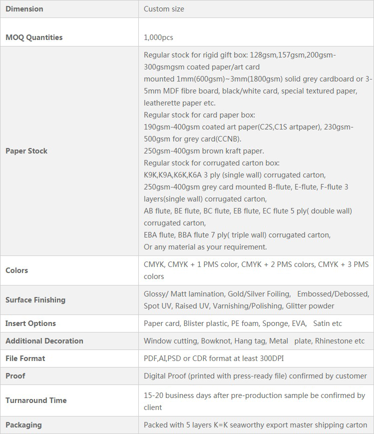 general specs of custom paper packaging box