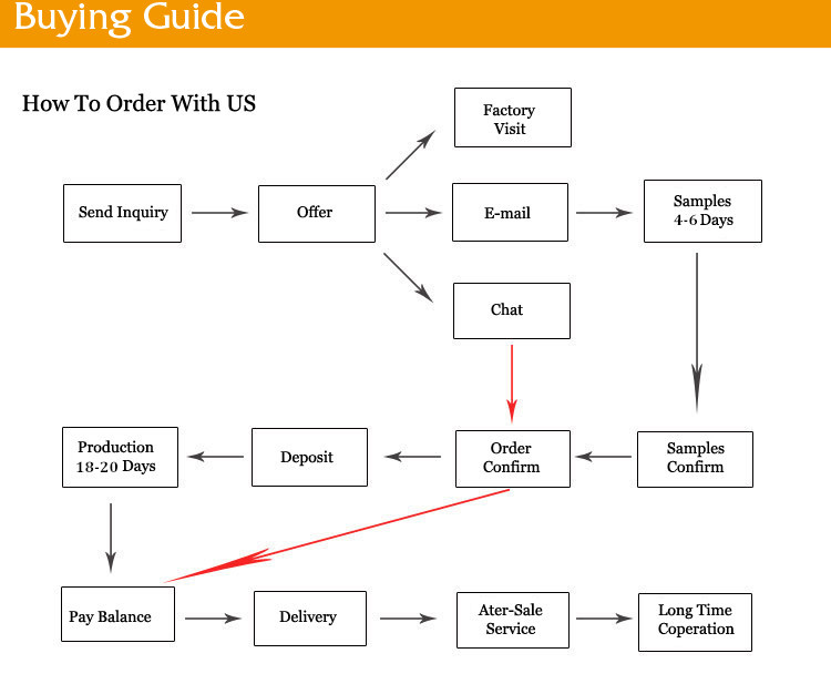 ML packaging buying guide for paper gift box- (1).jpg ML packaging buying guide for paper gift box- (1).jpg