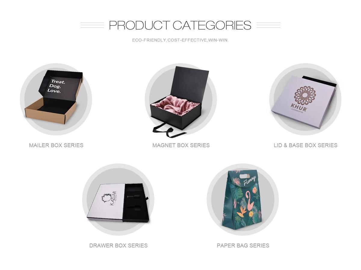 product-1-1 Product Catagories Minglai Packaging